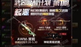 cf爆料最新消息是什么,最新消息揭秘，精彩内容抢先看！