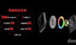 红魔新款爆料视频