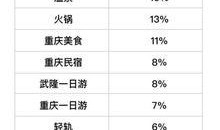 重庆晚报新闻爆料电话,揭秘新闻热线背后的故事