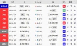 今日竞彩各队爆料,今日焦点球队爆料揭秘