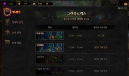 dnf韩服改版最新消息爆料,全新内容爆料，激战再起！